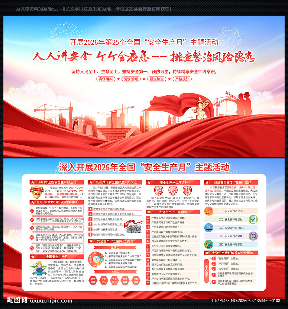 2026安全生产月宣传展板