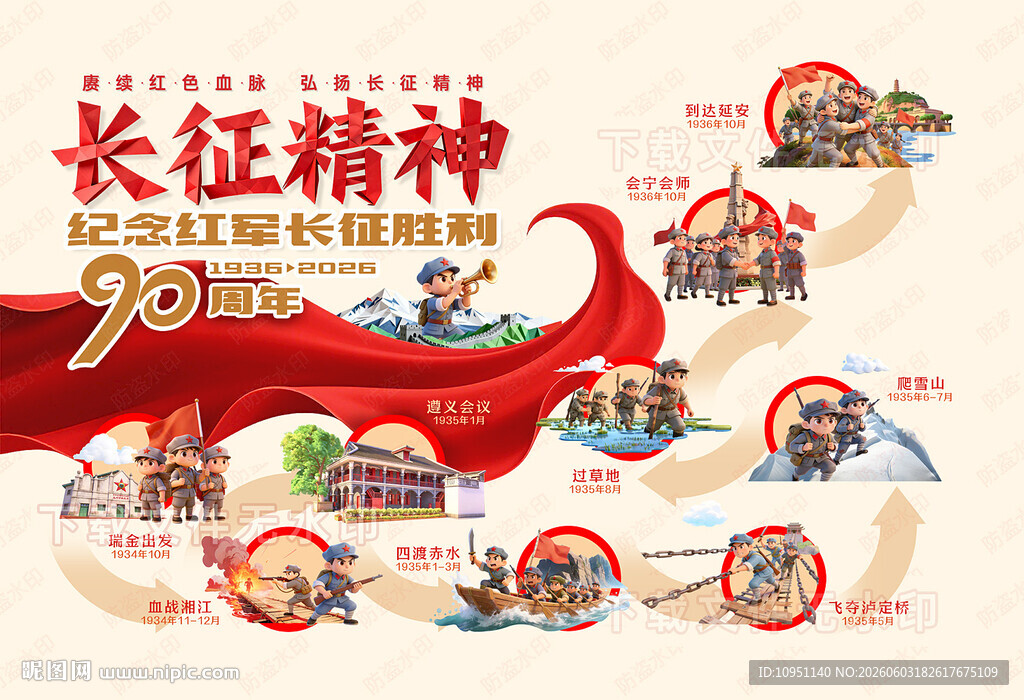 长征精神 历程