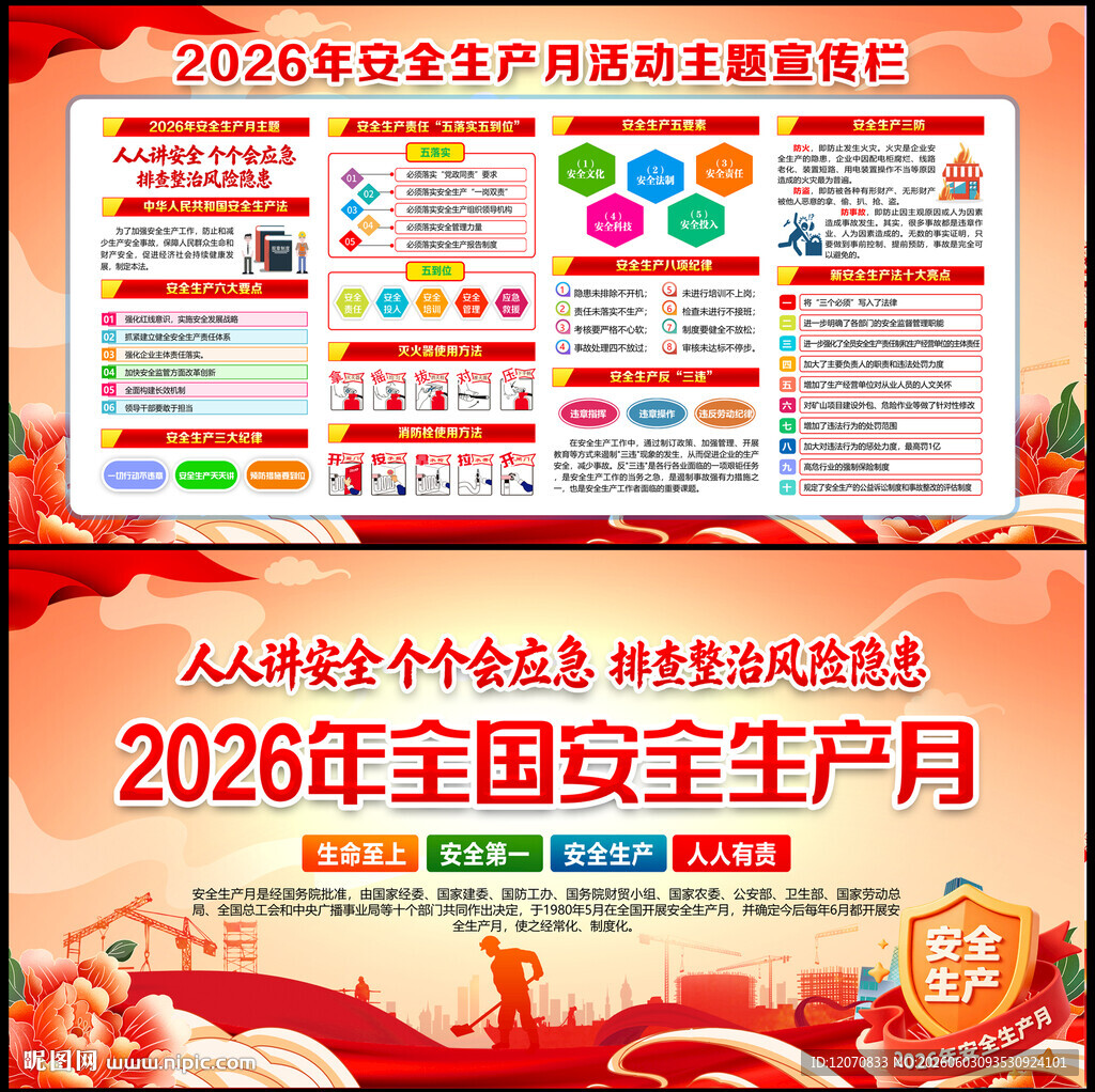 2026安全生产月宣传栏