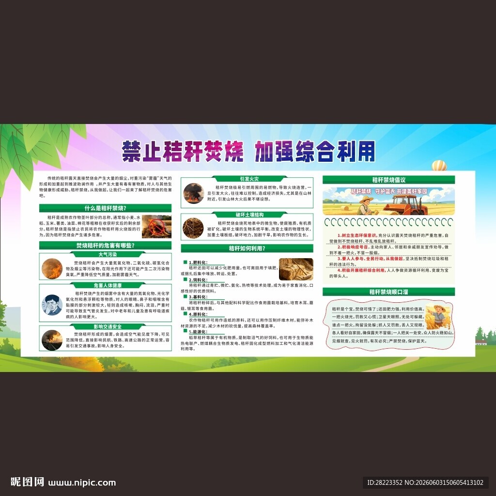 禁止焚烧秸秆展板