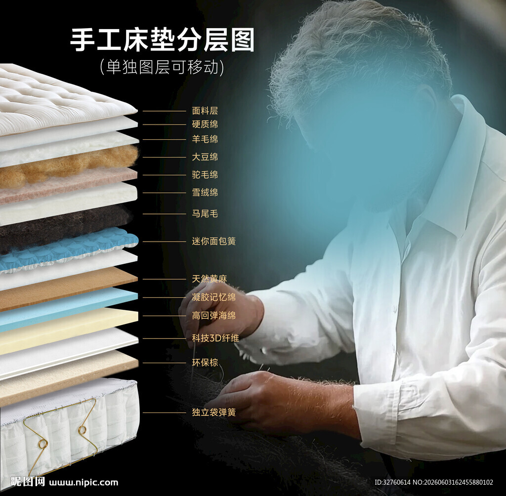 床垫分层图 手工床垫 广告 材