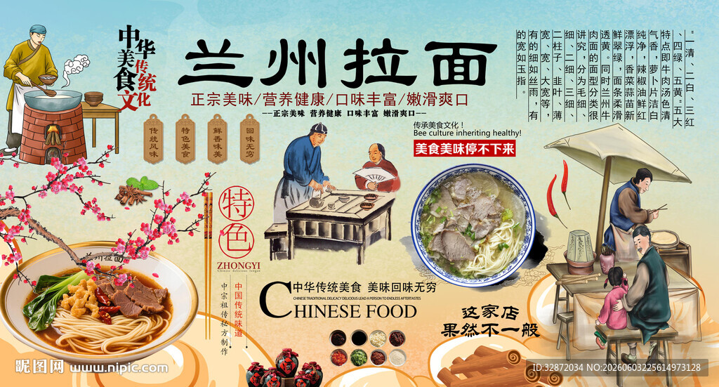 兰州拉面背景墙