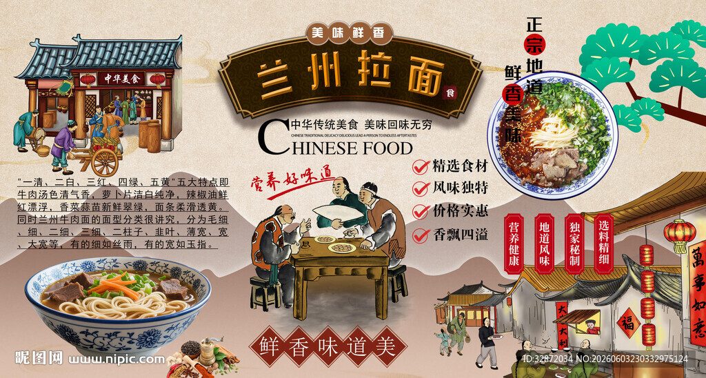兰州拉面背景墙