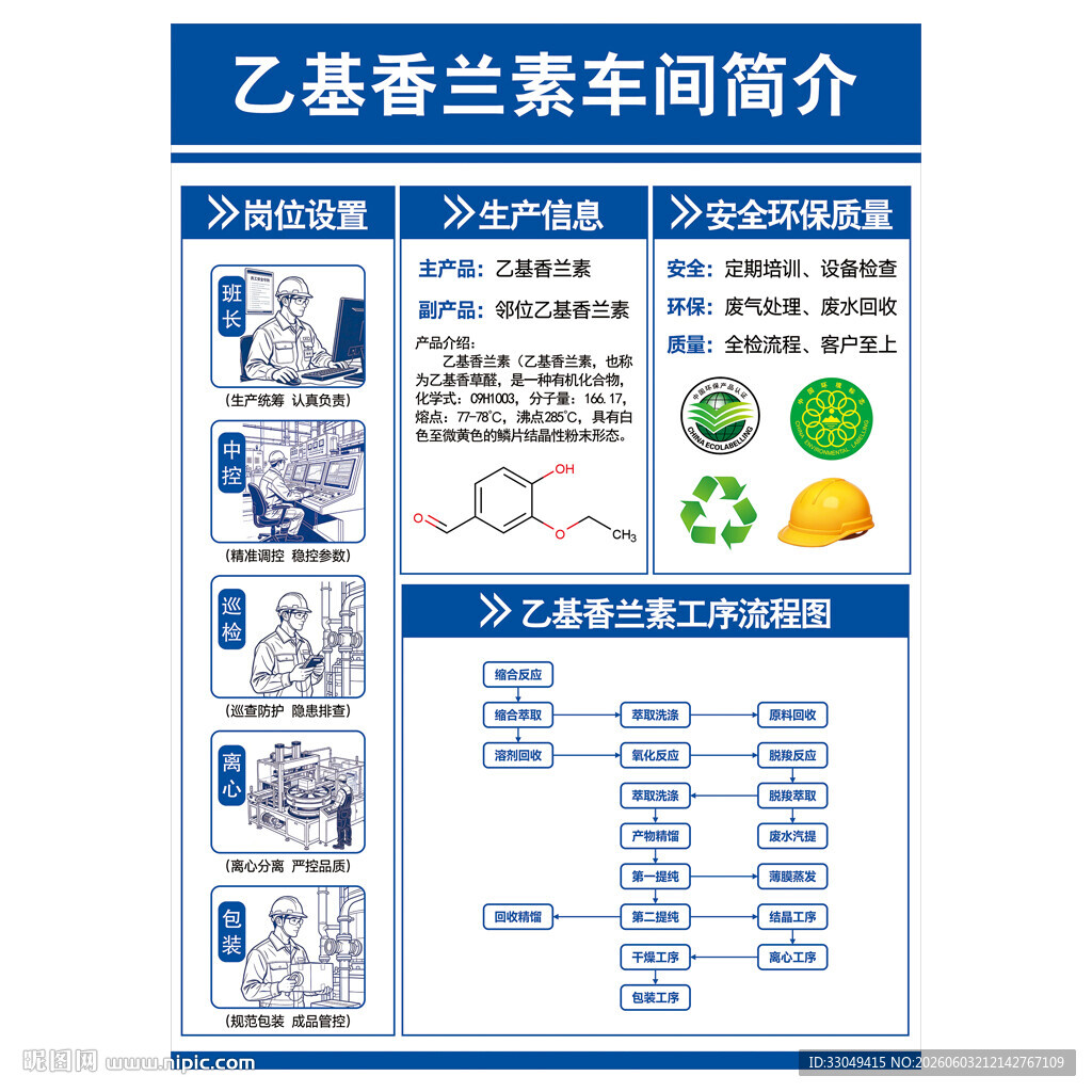 乙基香兰素车间简介