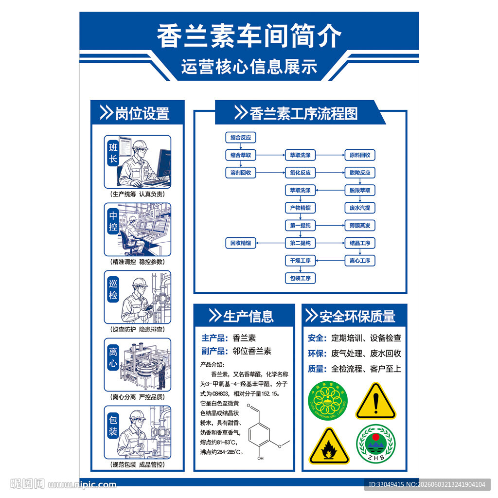 香兰素车间简介