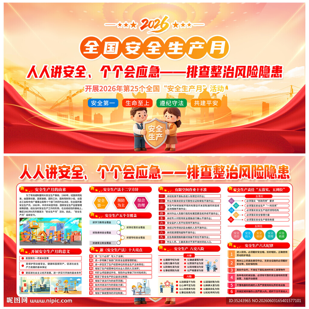安全生产展板