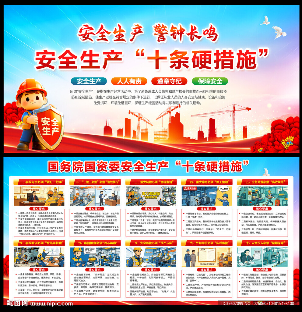 安全生产十条硬措施