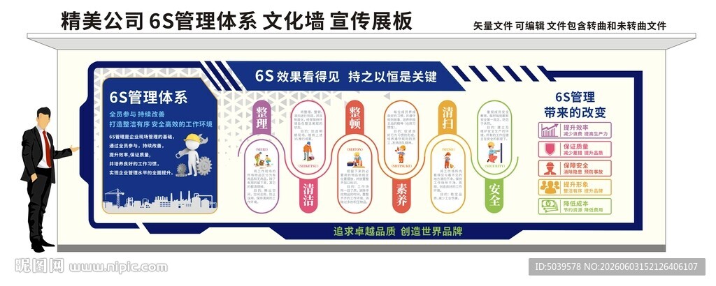 企业6s管理文化墙