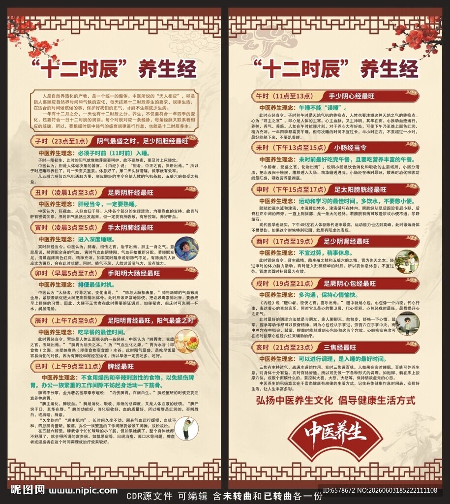 中医十二时辰养生展架