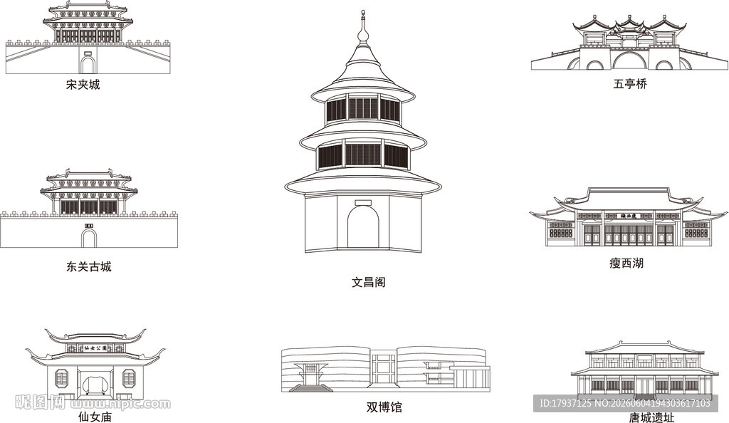 扬州城市建筑天际线