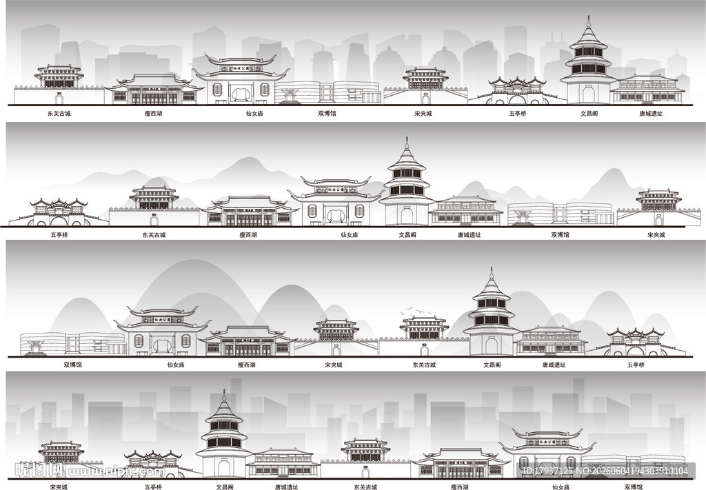 扬州城市建筑天际线