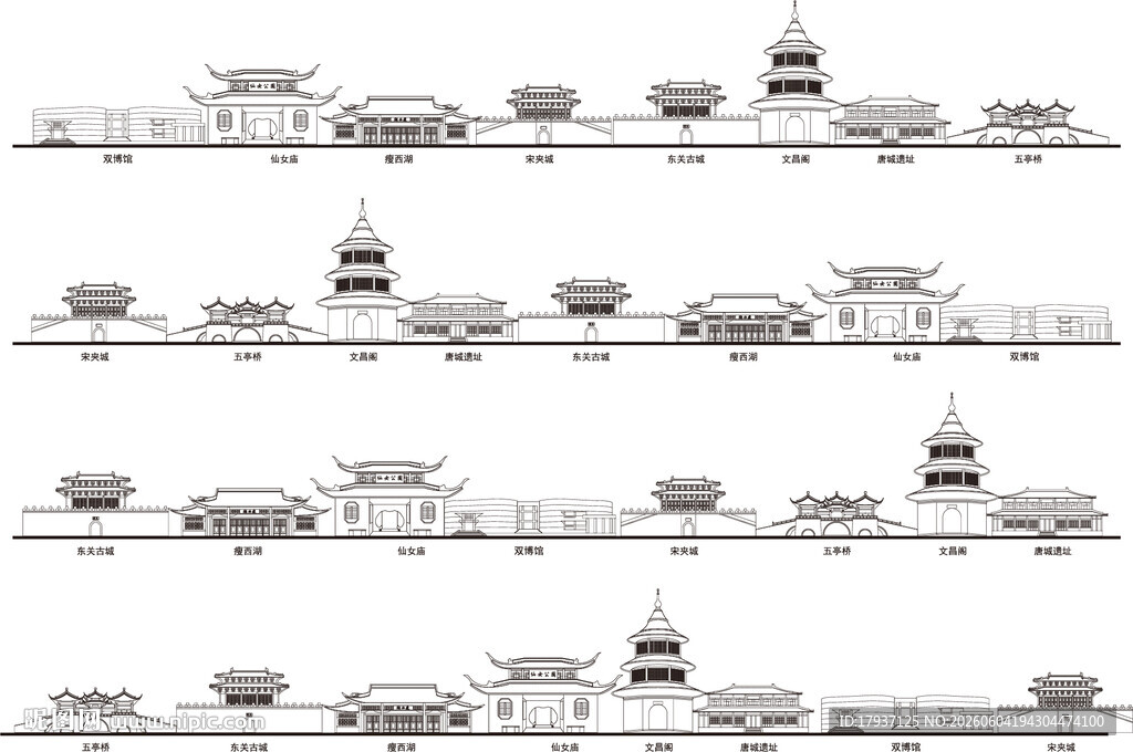 扬州城市建筑天际线