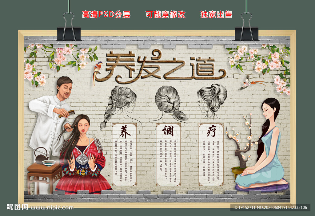 美容美发复古背景墙
