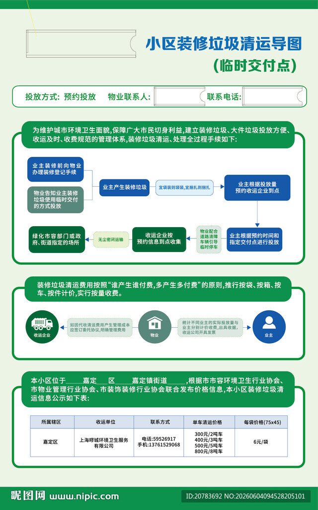 垃圾清运导图