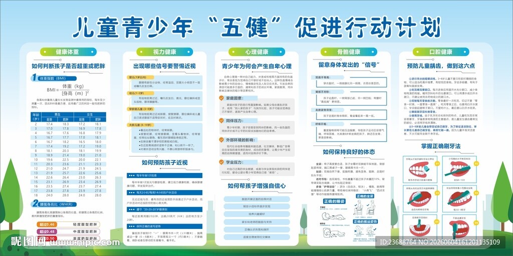 儿童青少年五健计划