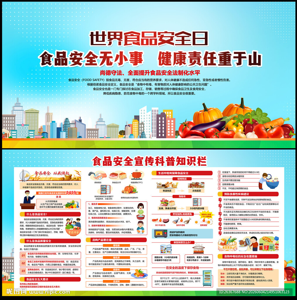 2026年世界食品安全日