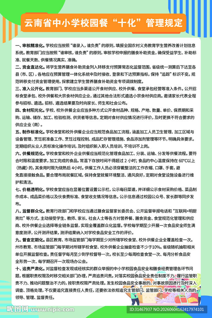 云南省中小学校园餐十化管理规定