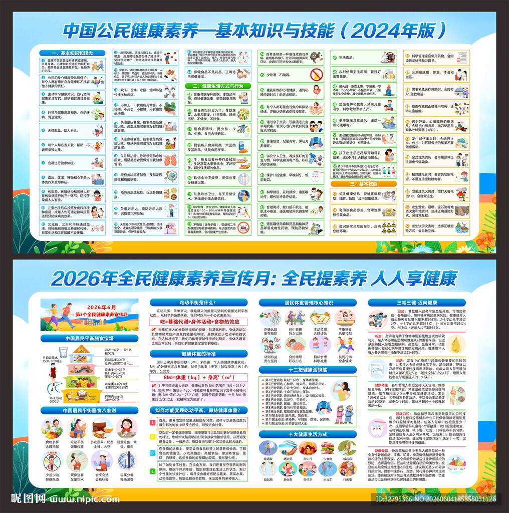 公民健康素养