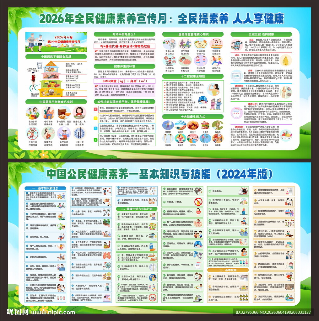 健康素养66条