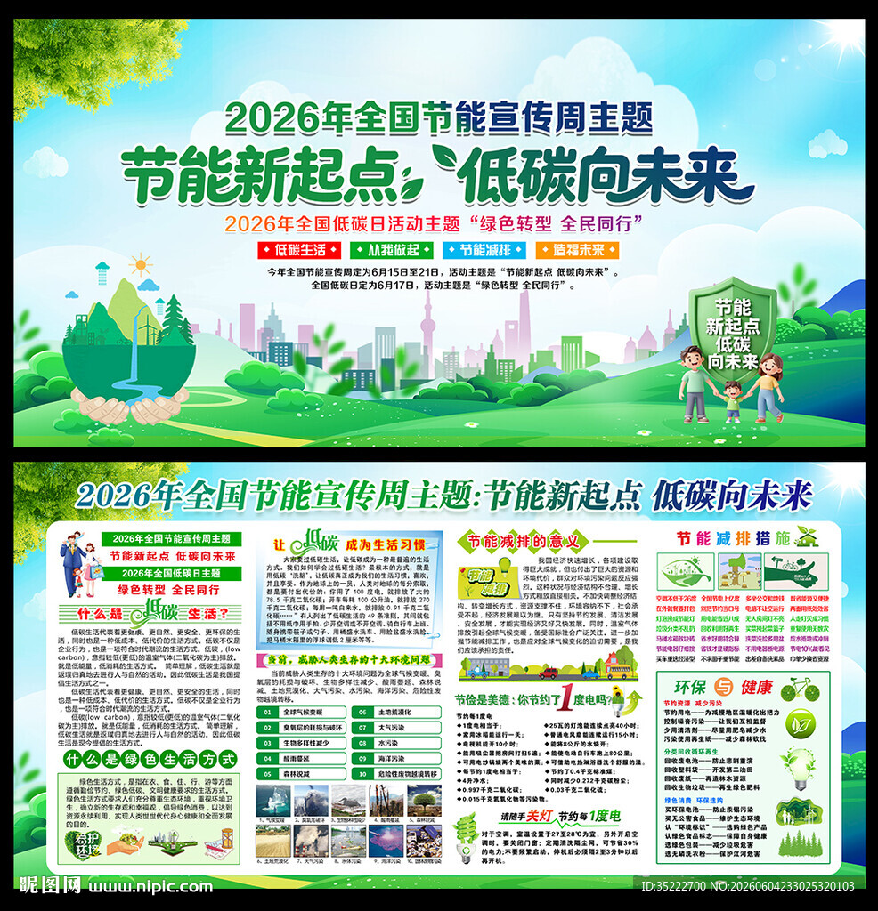 2026节能宣传周展板 