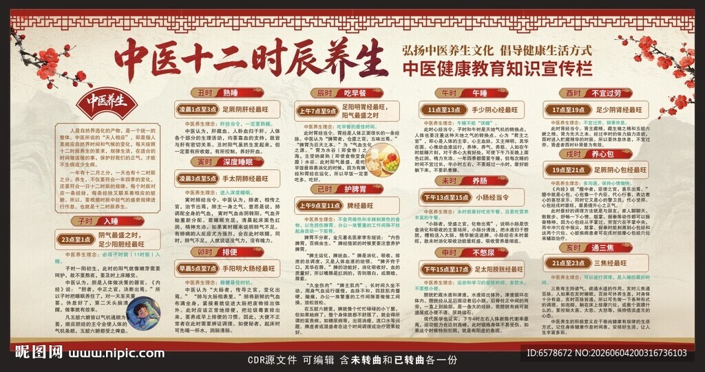 中医十二时辰养生