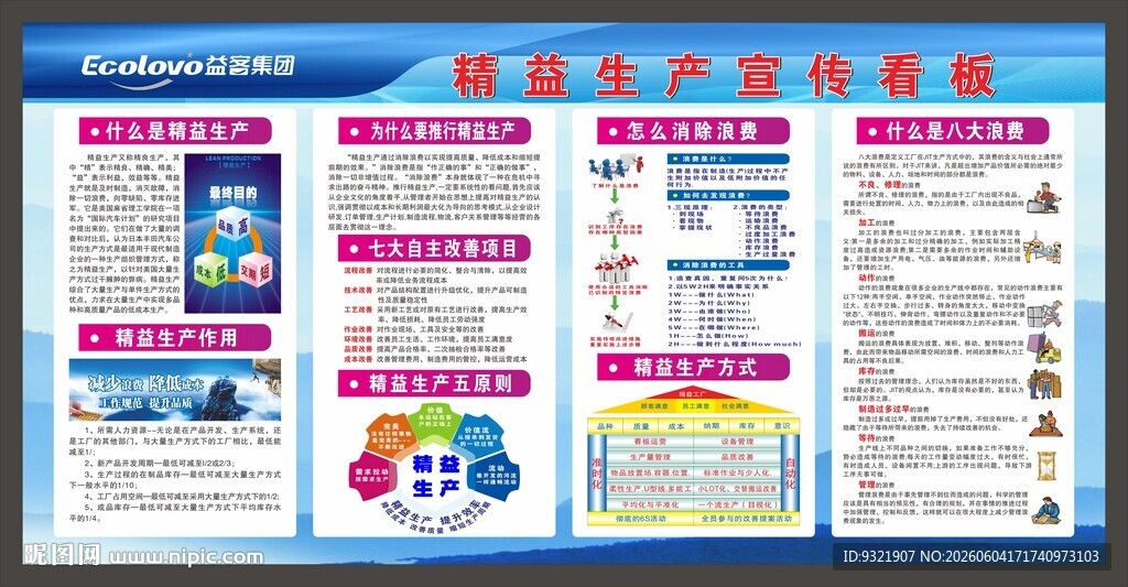 精益生产看板
