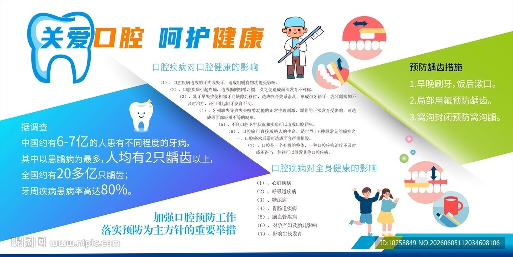 牙科广告