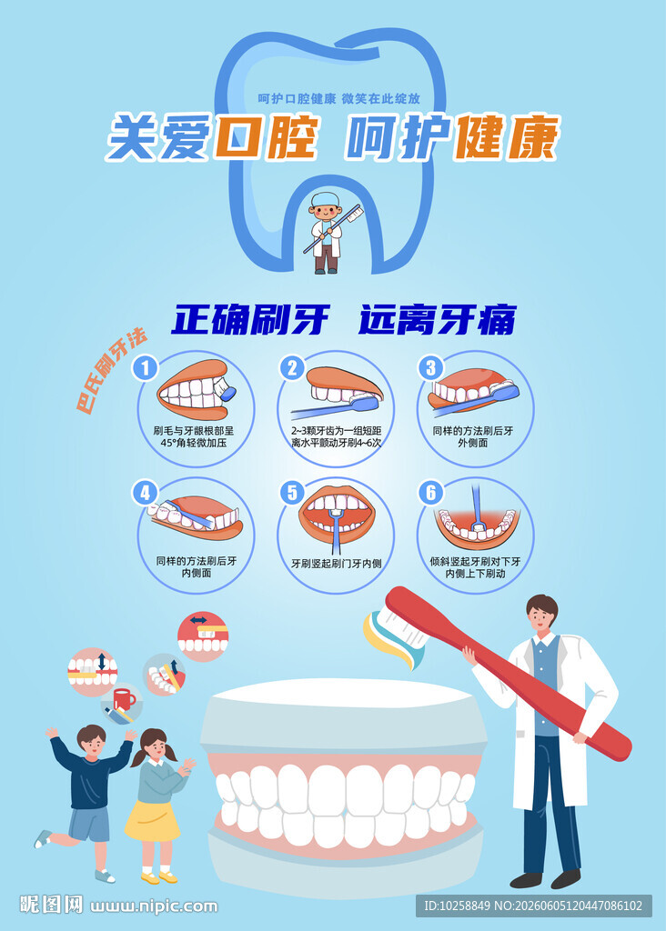 刷牙挂图