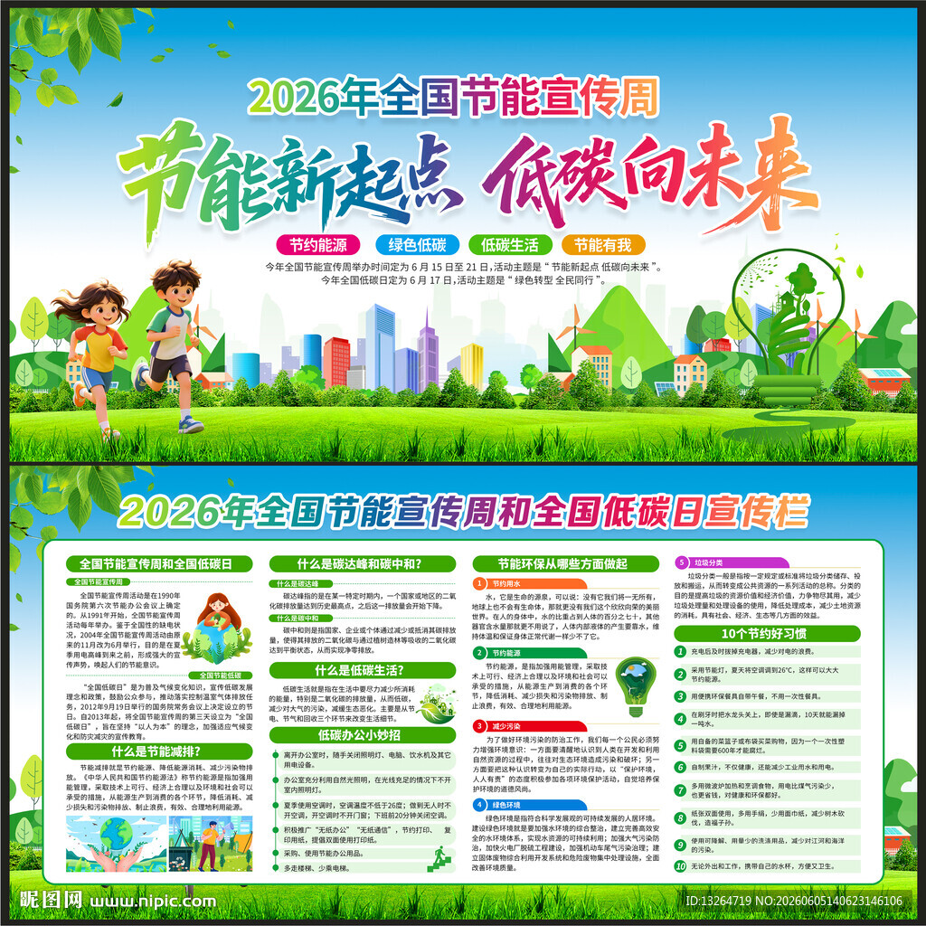 2026全国节能宣传周展板