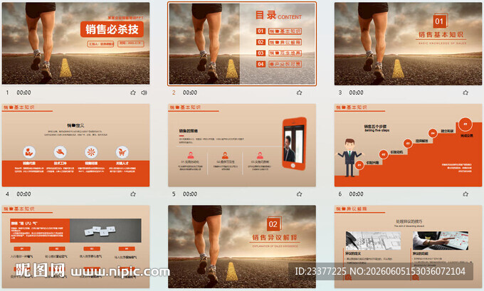 2026销售话术销售技巧培训