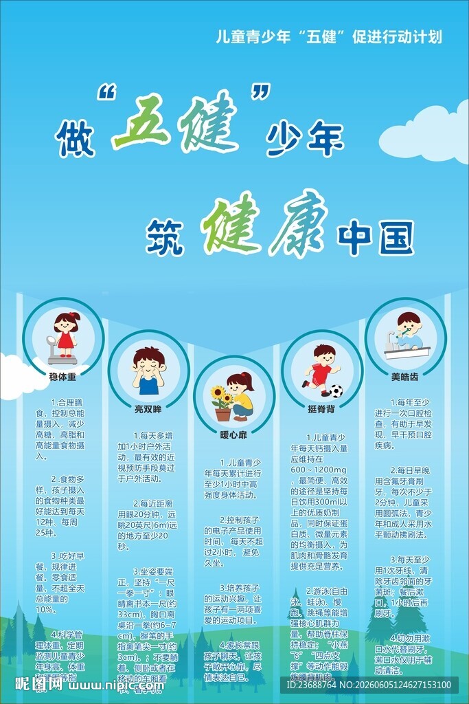 儿童青少年五健计划