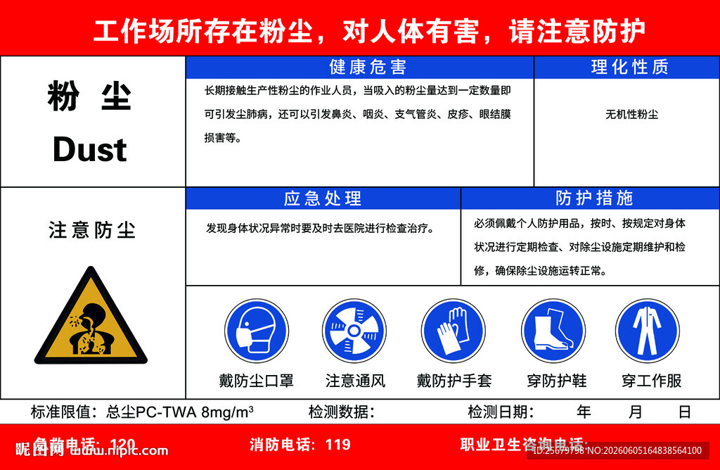 粉尘风险公示牌