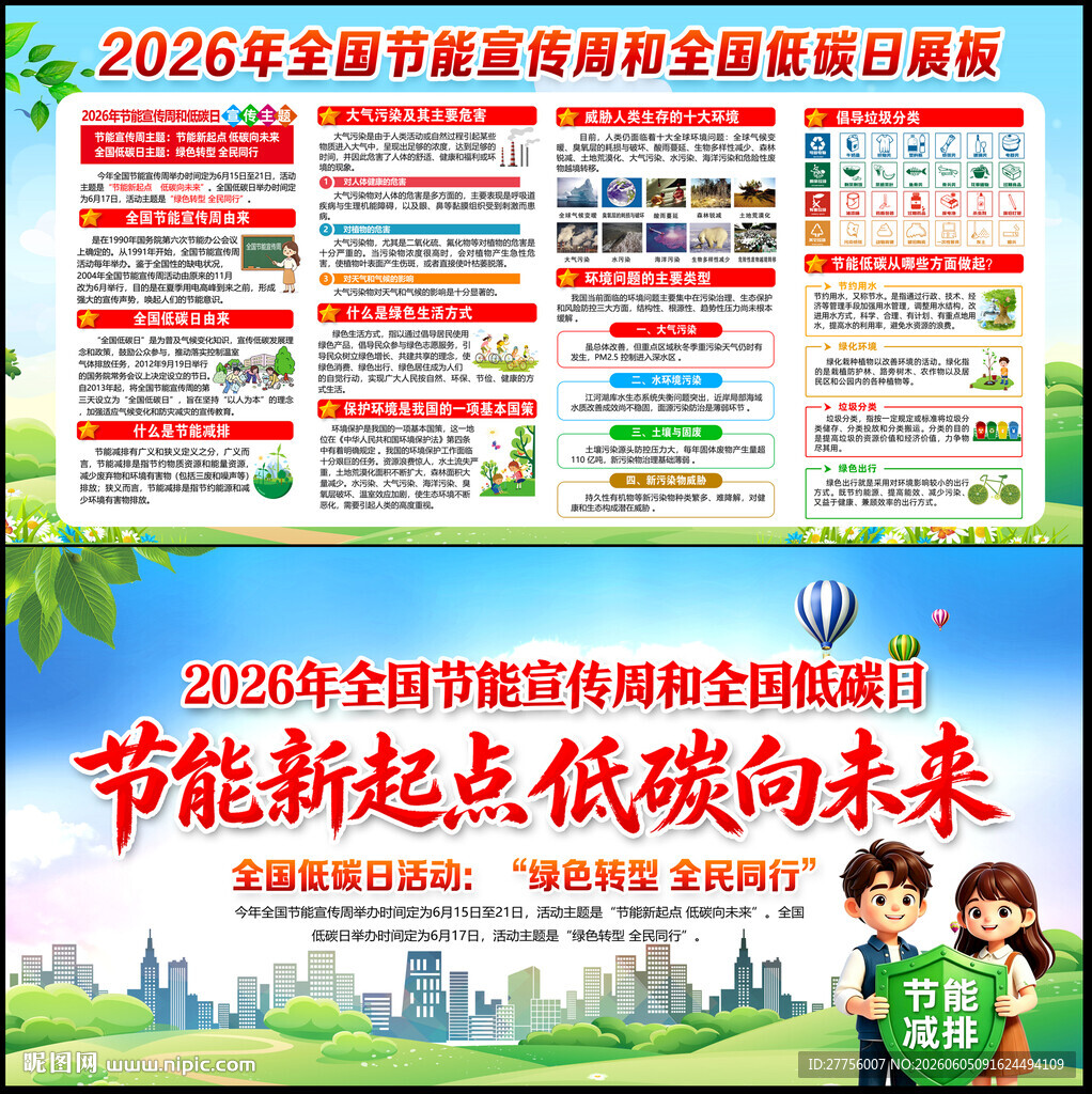 2026节能减排展板