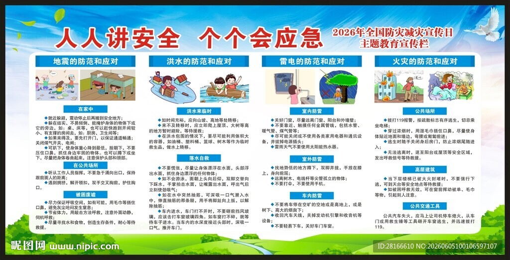 防灾减灾宣传栏