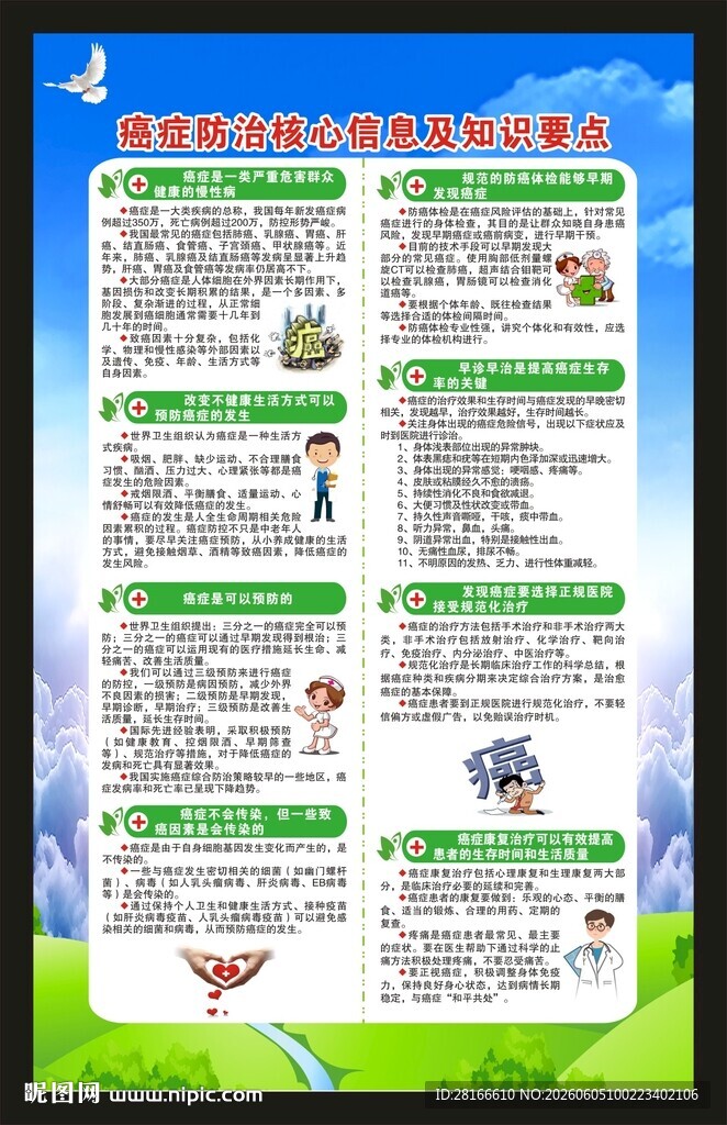 癌症日海报