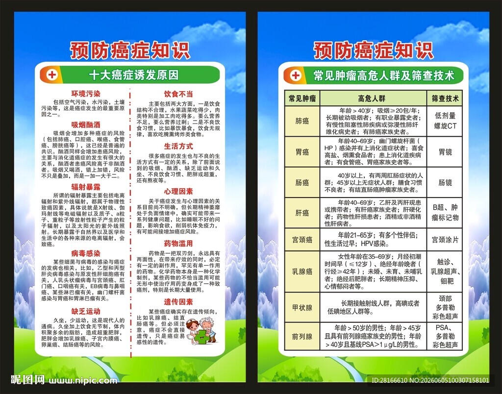 全国肿瘤防治宣传周展板