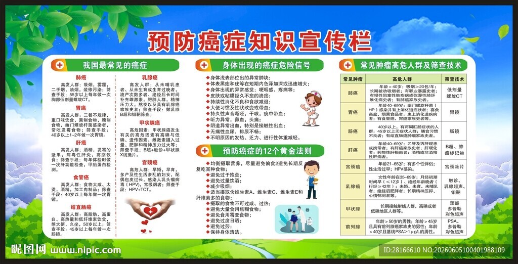 全国肿瘤防治宣传周宣传栏