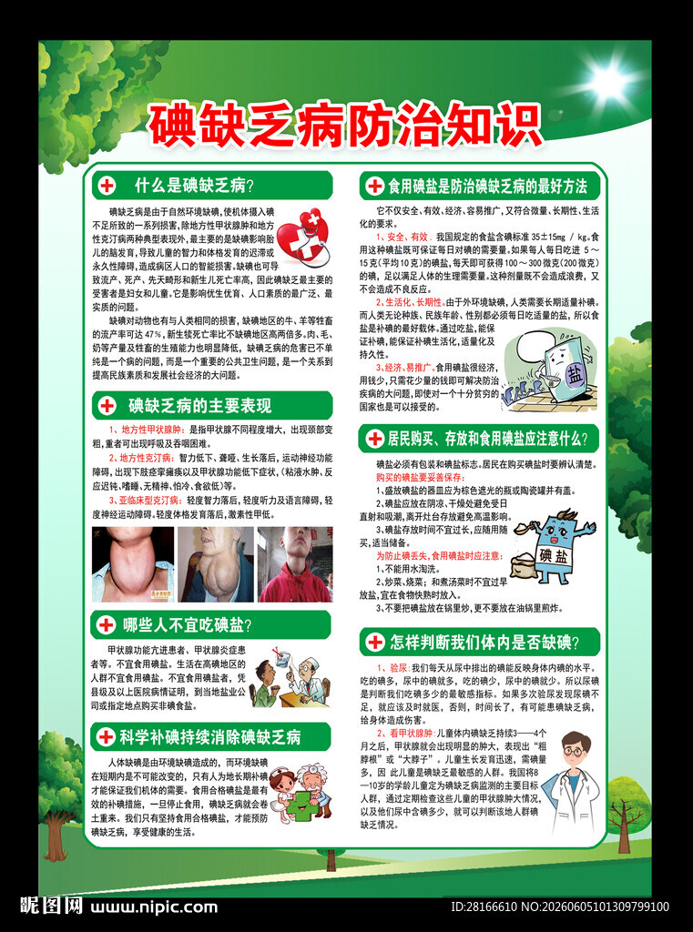 防治碘缺乏病知识海报
