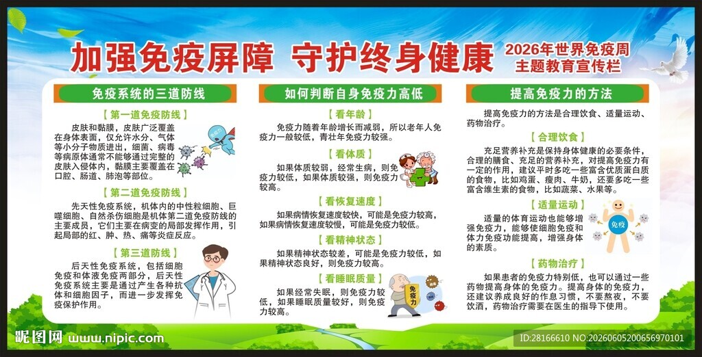 健康教育知识宣传栏