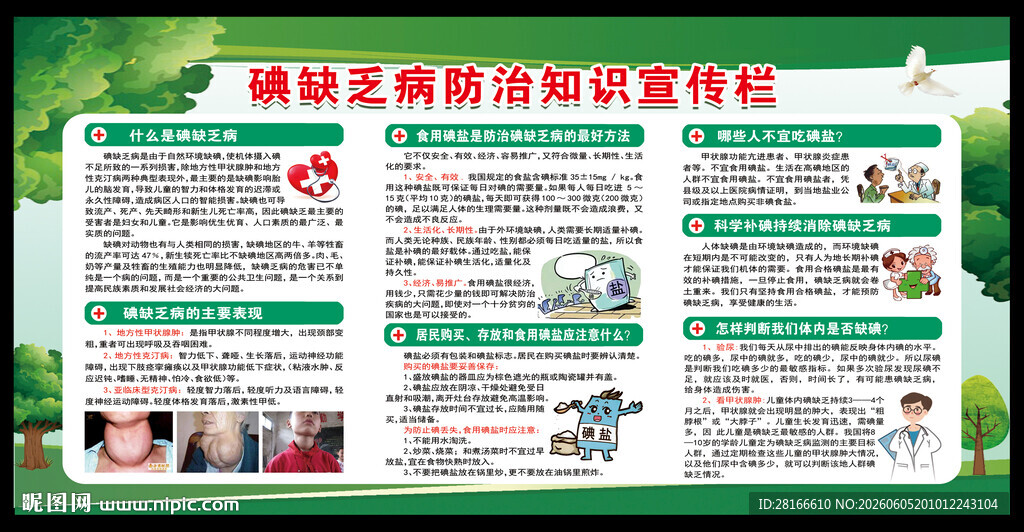 防治碘缺乏病日宣传栏