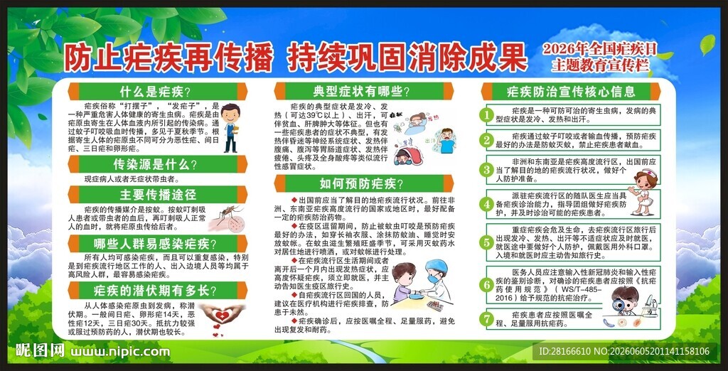 全国疟疾日宣传栏