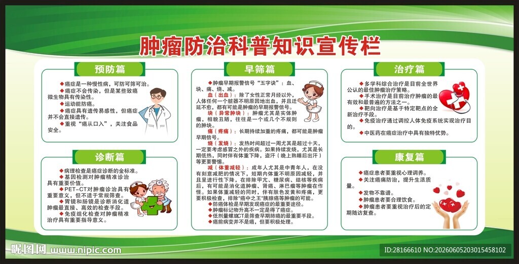 全国肿瘤防治宣传周宣传栏