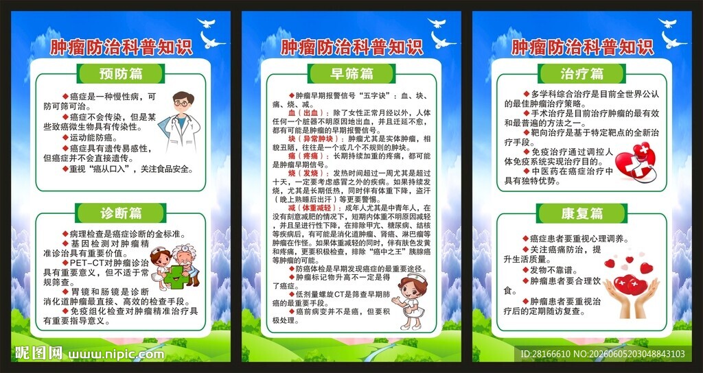 全国肿瘤防治宣传周展板