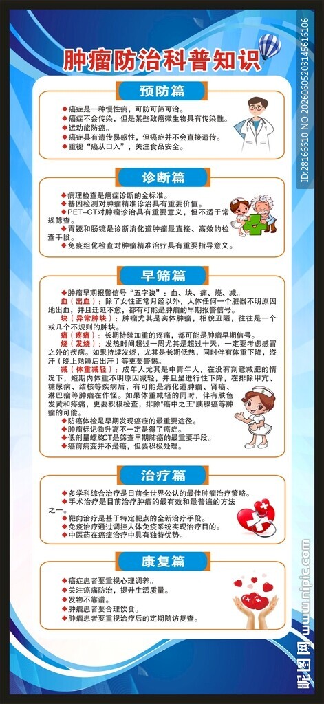 全国肿瘤防治宣传周展架