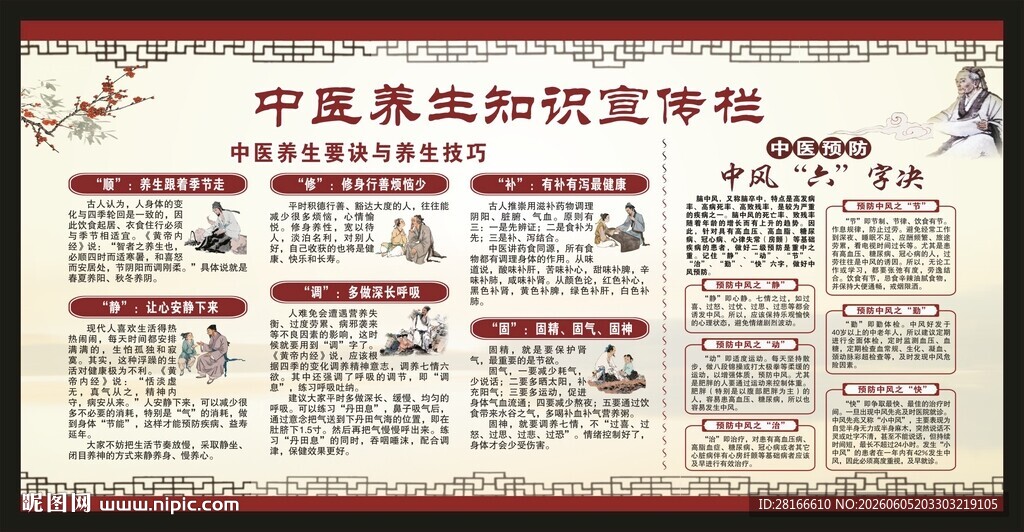 中医健康教育知识宣传栏