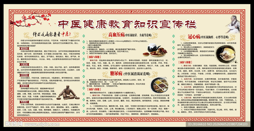 中医健康教育知识宣传栏