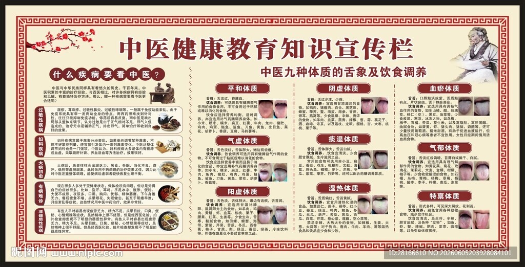 中医健康教育知识宣传栏