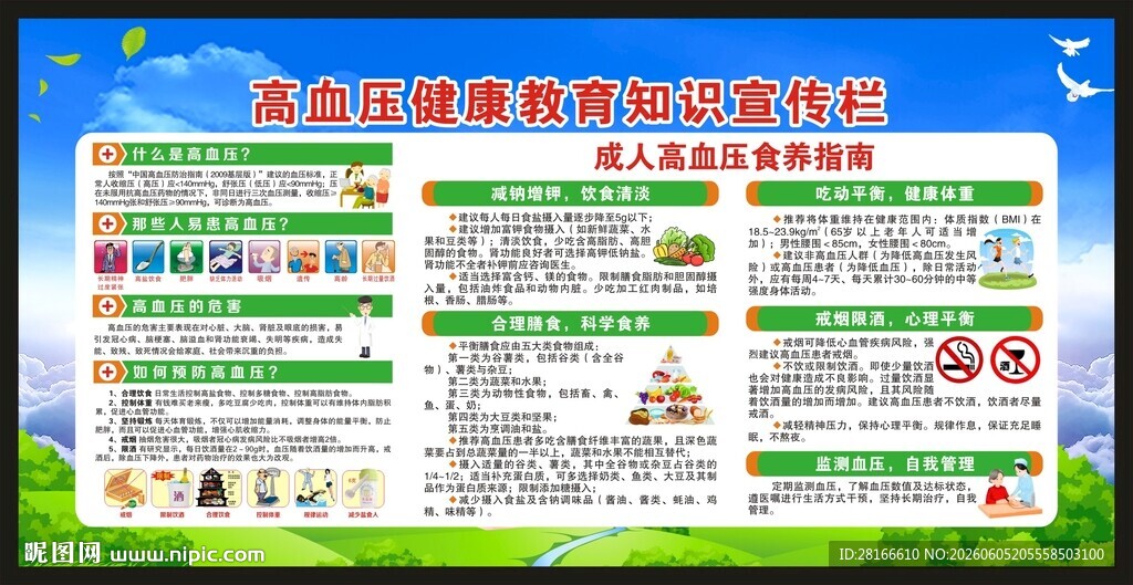 全国高血压日宣传栏
