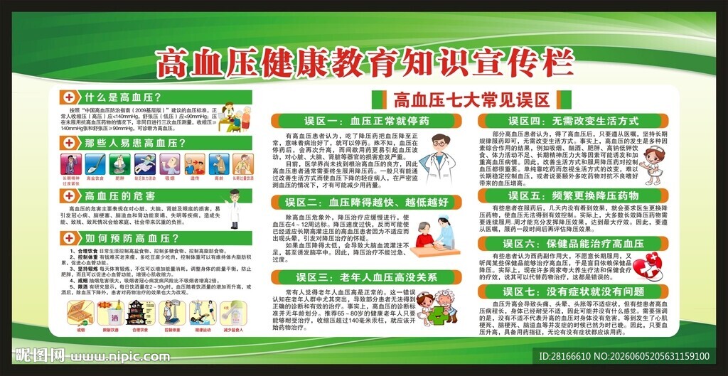 全国高血压日宣传栏