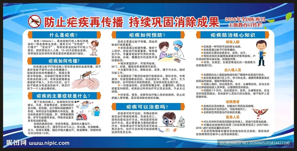 全国疟疾日宣传栏